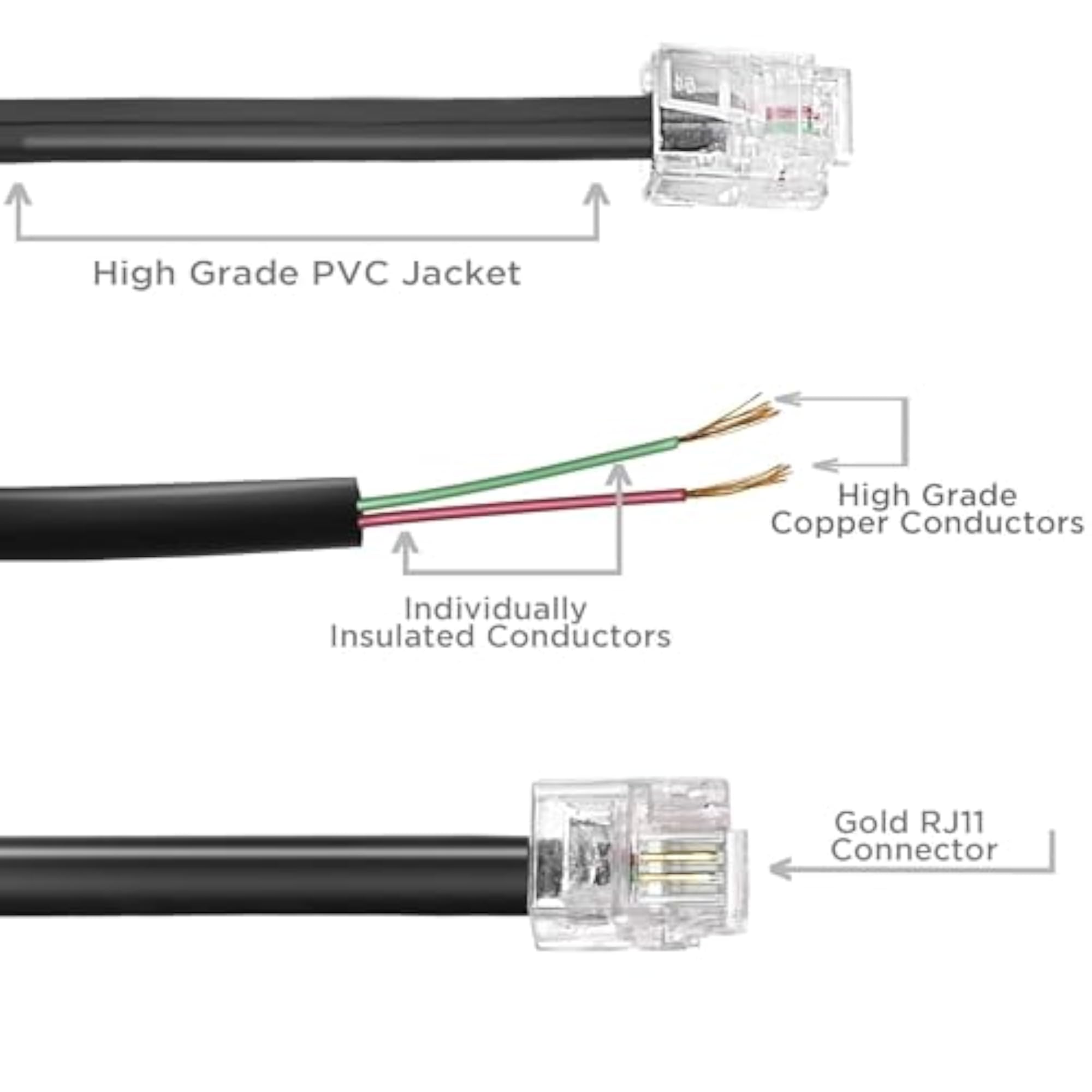 15 Meter Telephone Landline Extension Cord Cable